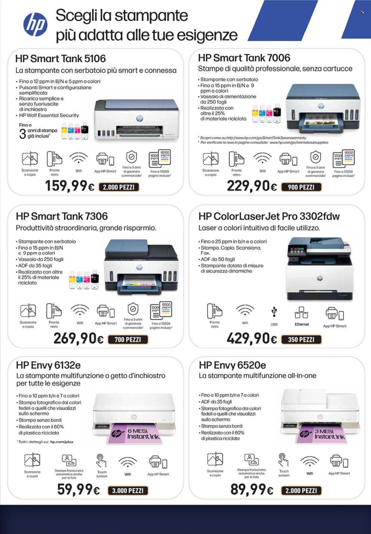 Volantino Unieuro - 26/6/2025 - 3/7/2025. Pagina 29