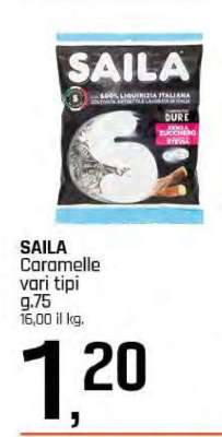 SAILA