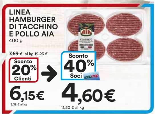 Linea Hamburger di Tacchino e Pollo Aia