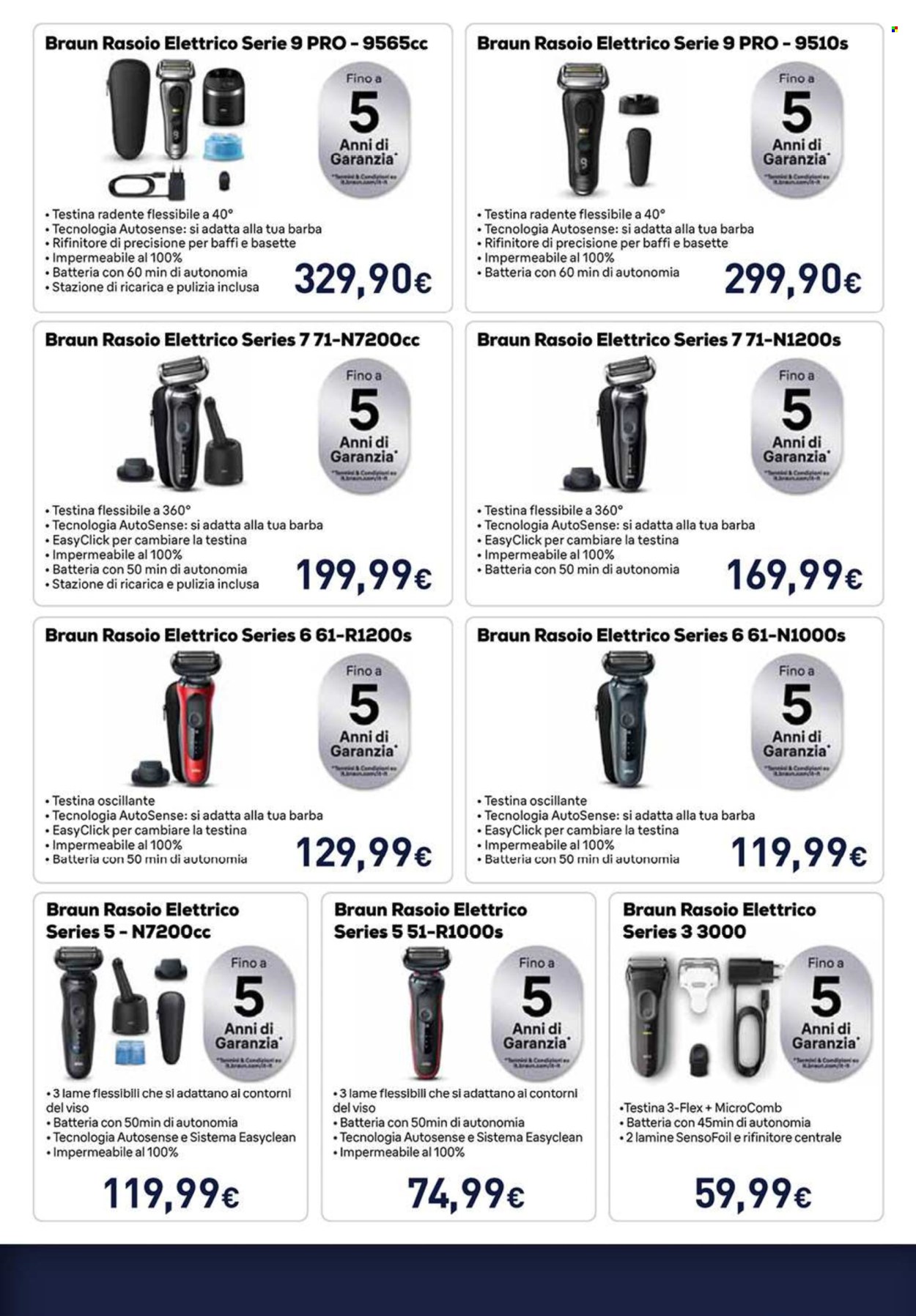 Volantino Unieuro - 1/8/2025 - 13/8/2025. Pagina 30