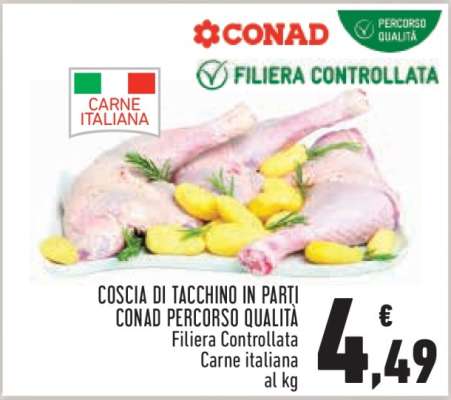 Coscia di Tacchino in Parti