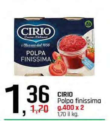CIRIO