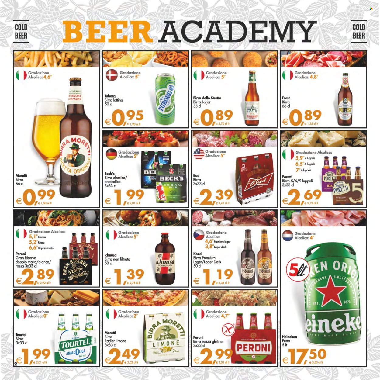 Volantino Deco - 12/8/2025 - 21/8/2025. Pagina 2