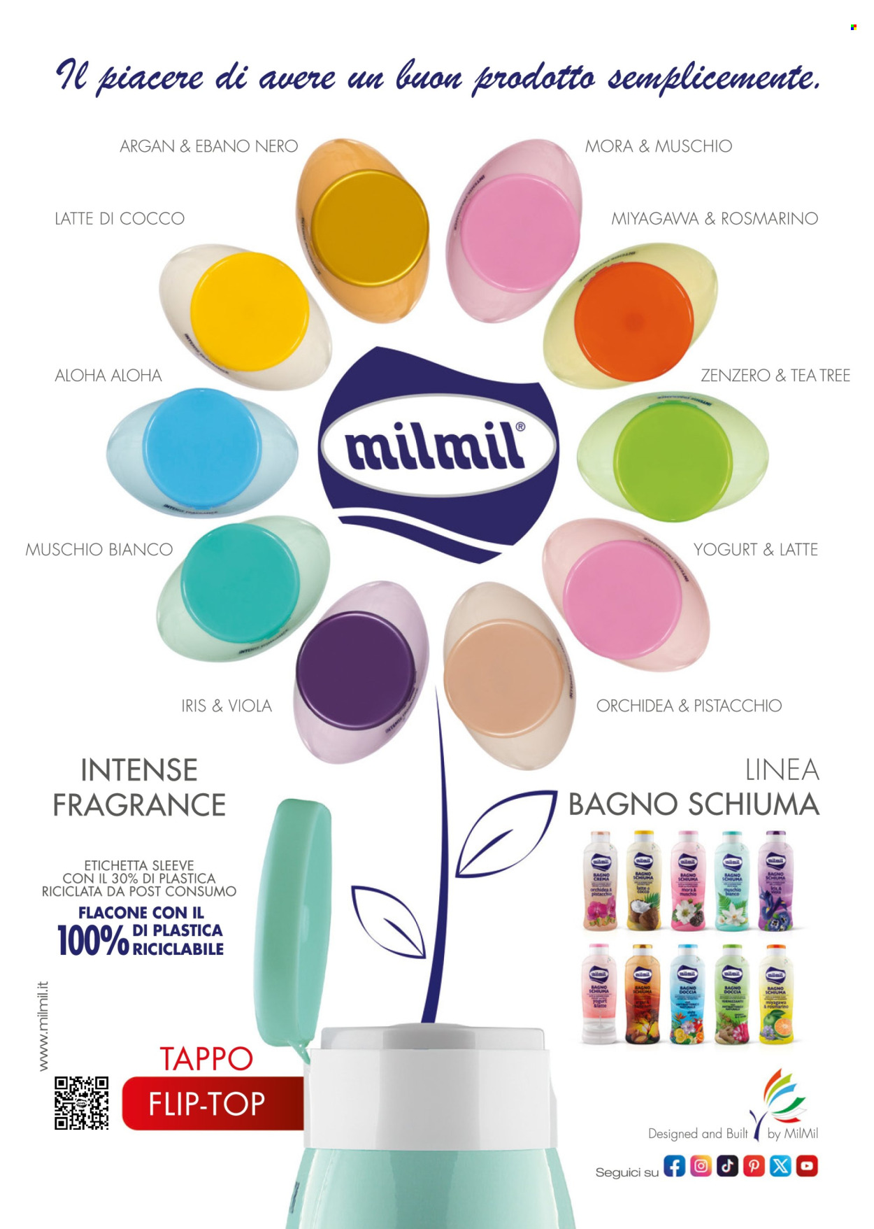 Volantino Acqua & Sapone - 1/8/2025 - 31/8/2025. Pagina 31