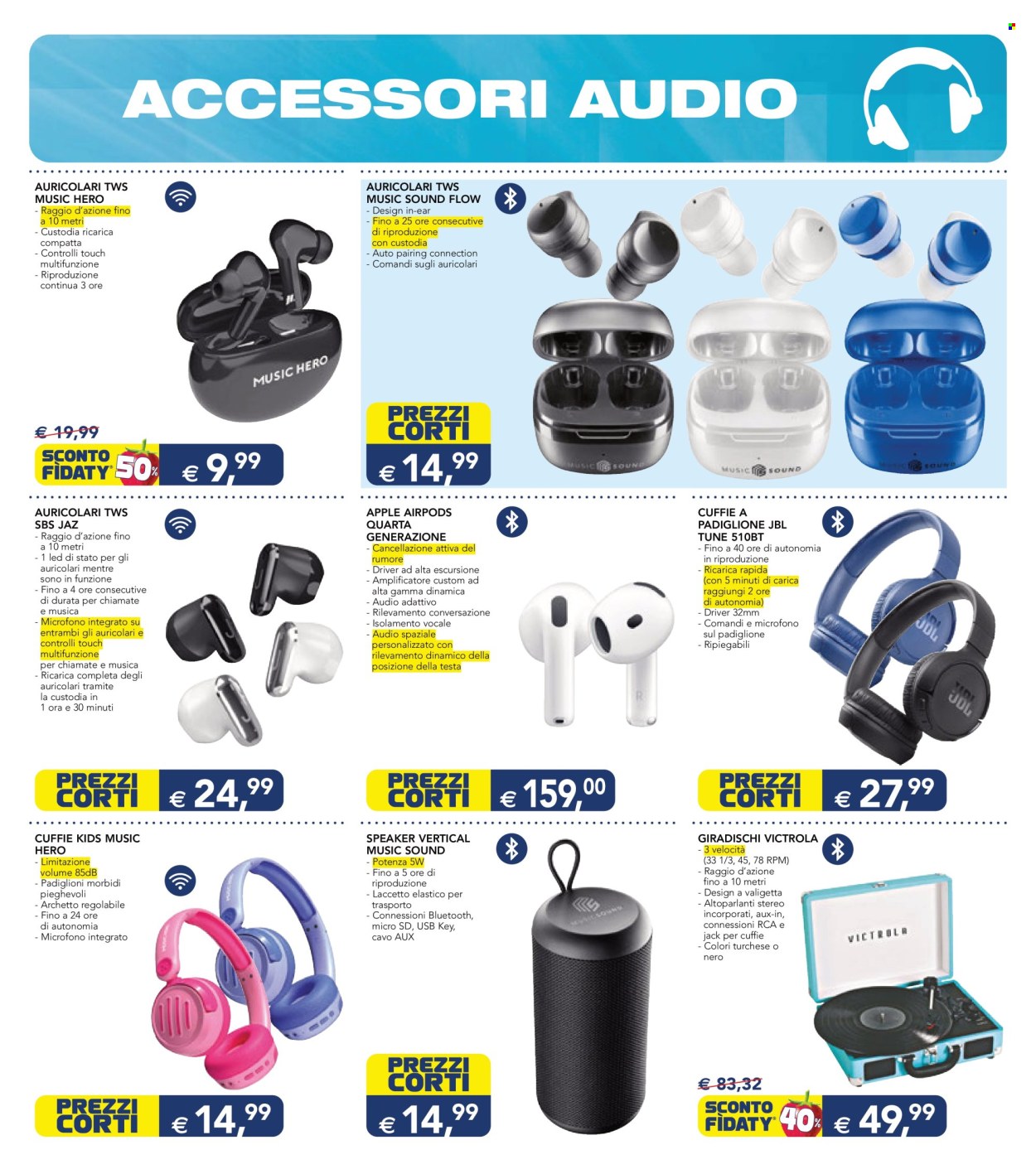 Volantino Esselunga - 28/8/2025 - 10/9/2025. Pagina 3