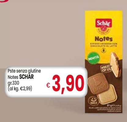 Notes SCHAR