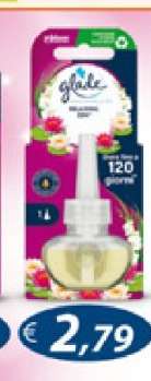 GLADE