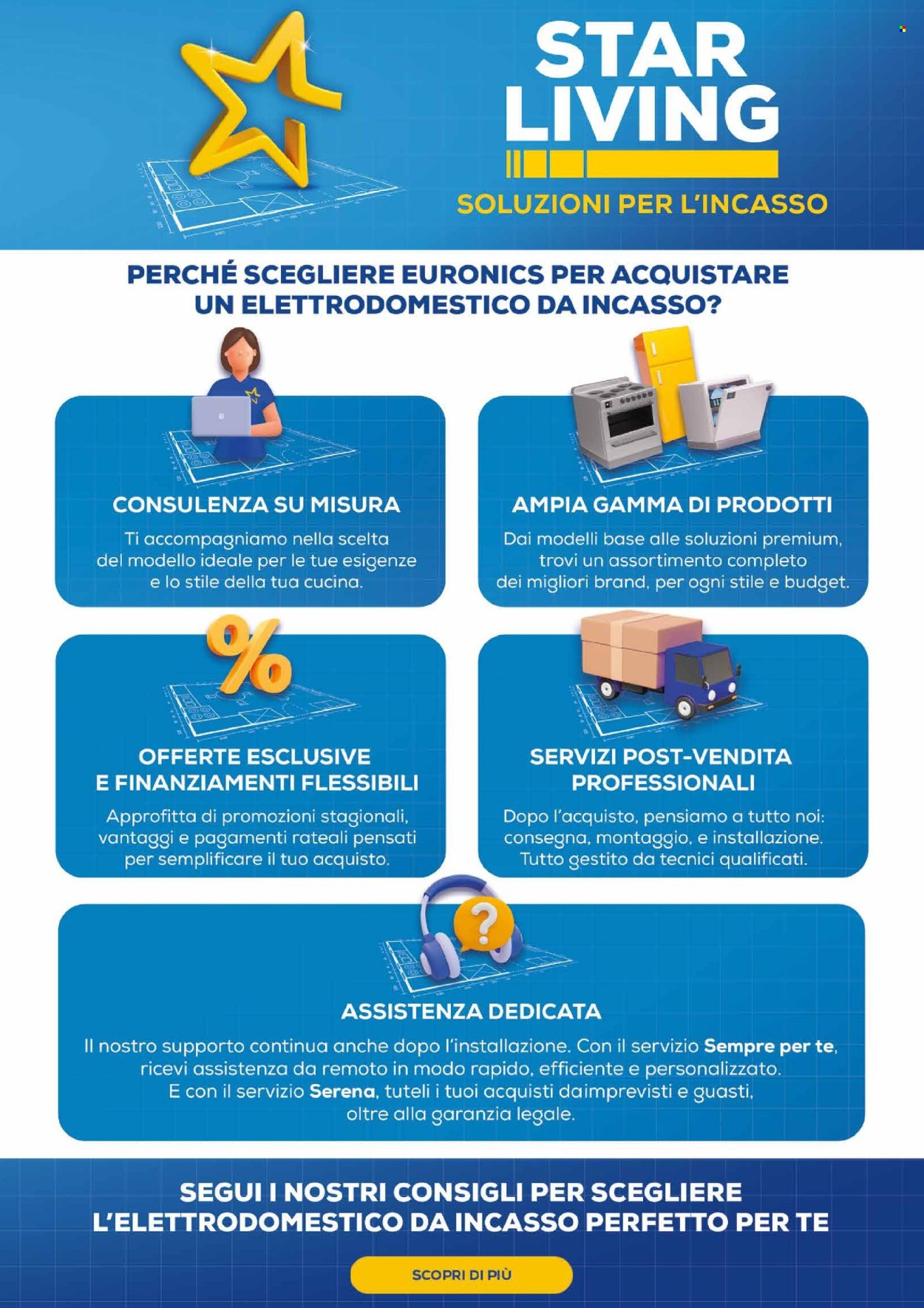 Volantino Euronics - 25/9/2025 - 8/10/2025. Pagina 2