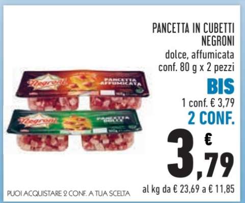 Pancetta in Cubetti Negroni