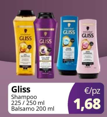 GLISS