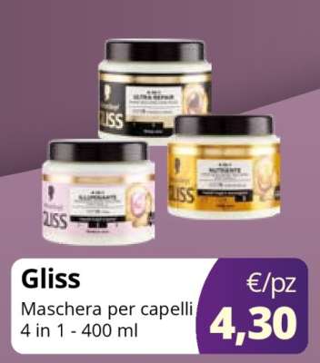 GLISS