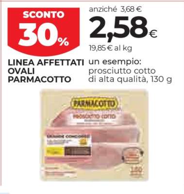LINEA AFFETTATI OVALI PARMACOTTO
