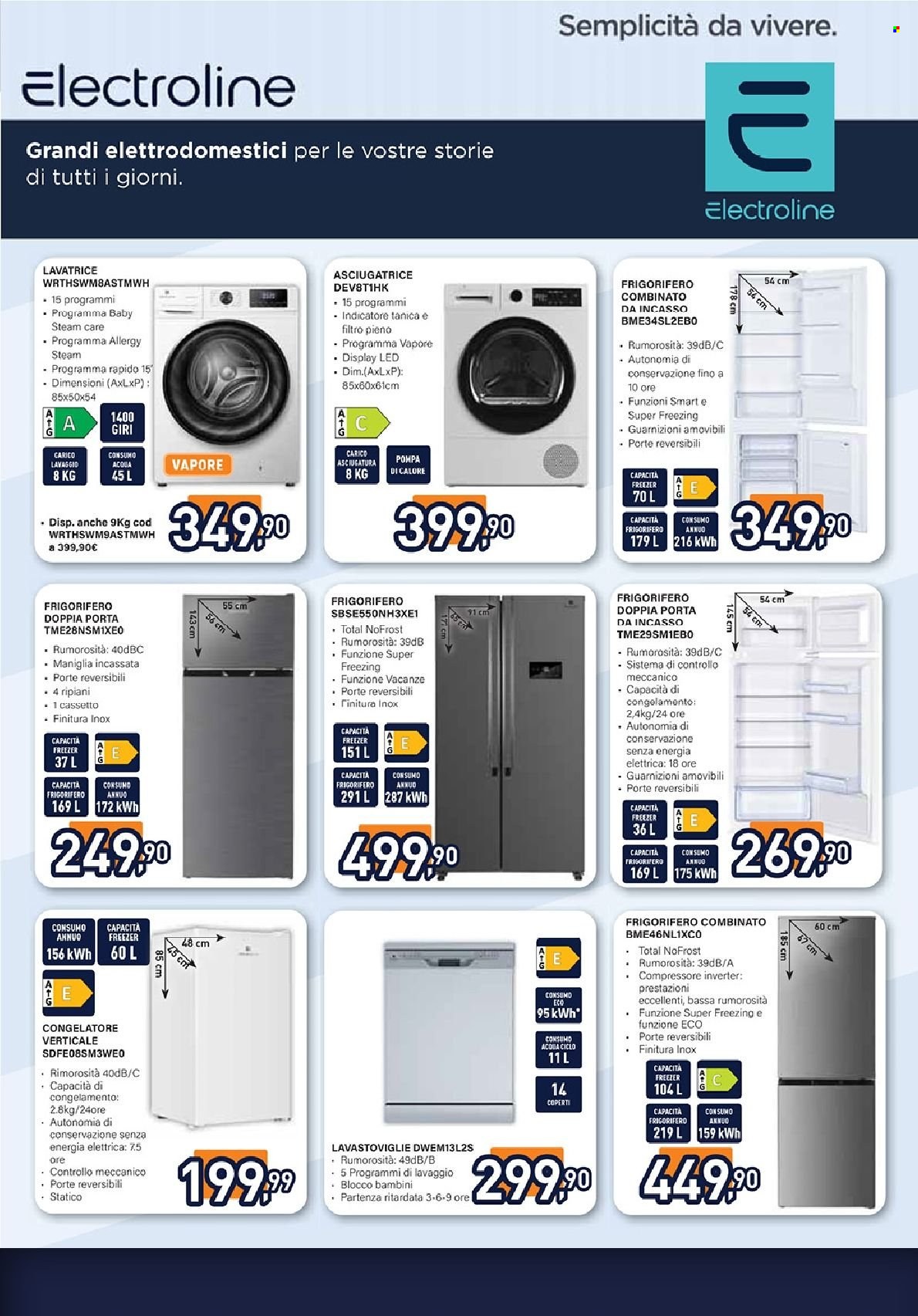 Volantino Unieuro - 13/10/2025 - 26/10/2025. Pagina 31