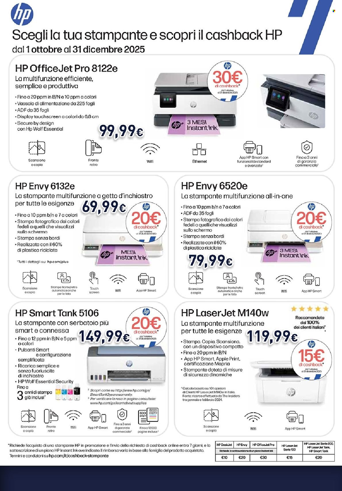 Volantino Unieuro - 13/10/2025 - 26/10/2025. Pagina 34
