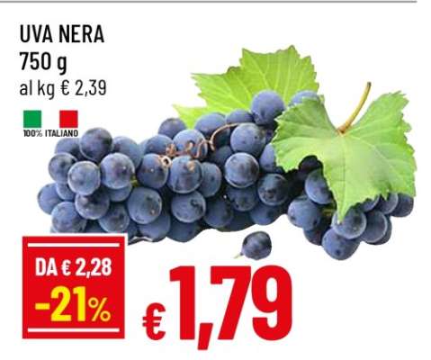 Uva Nera