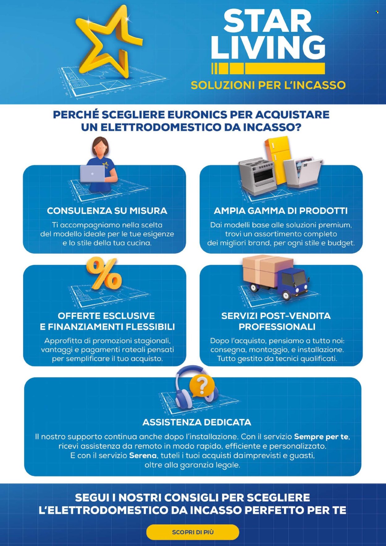 Volantino Euronics - 16/10/2025 - 29/10/2025. Pagina 2