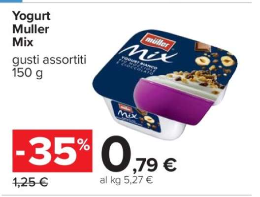 Yogurt Muller Mix
