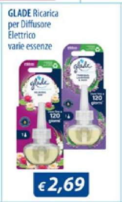GLADE Ricarica per Diffusore Elettrico
