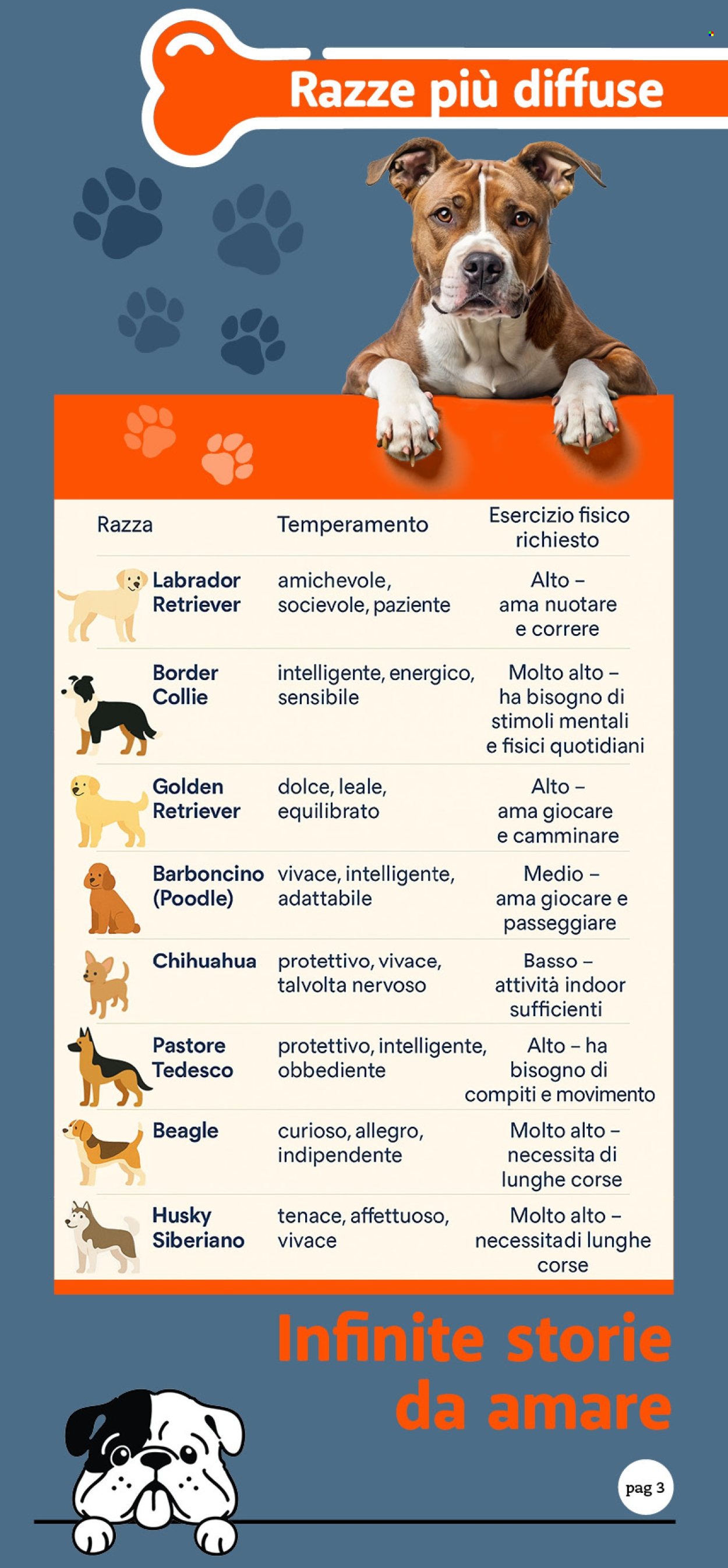 Volantino Famila - 24/10/2025 - 9/11/2025. Pagina 3