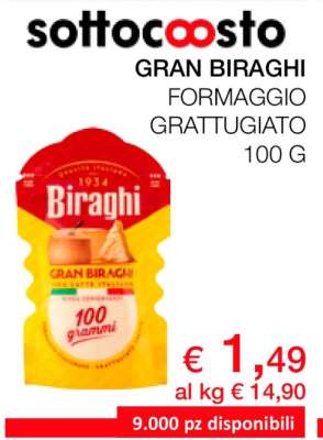 GRAN BIRAGHI