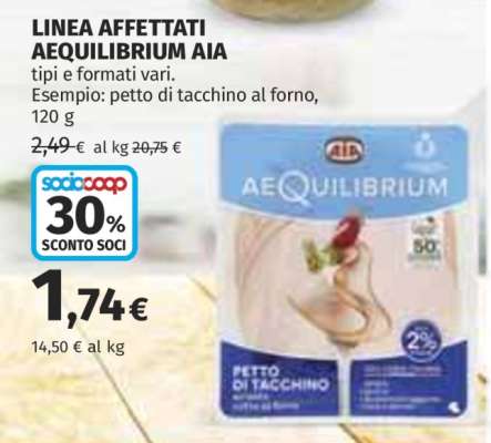 Linea Affettati Aequilibrium AIA