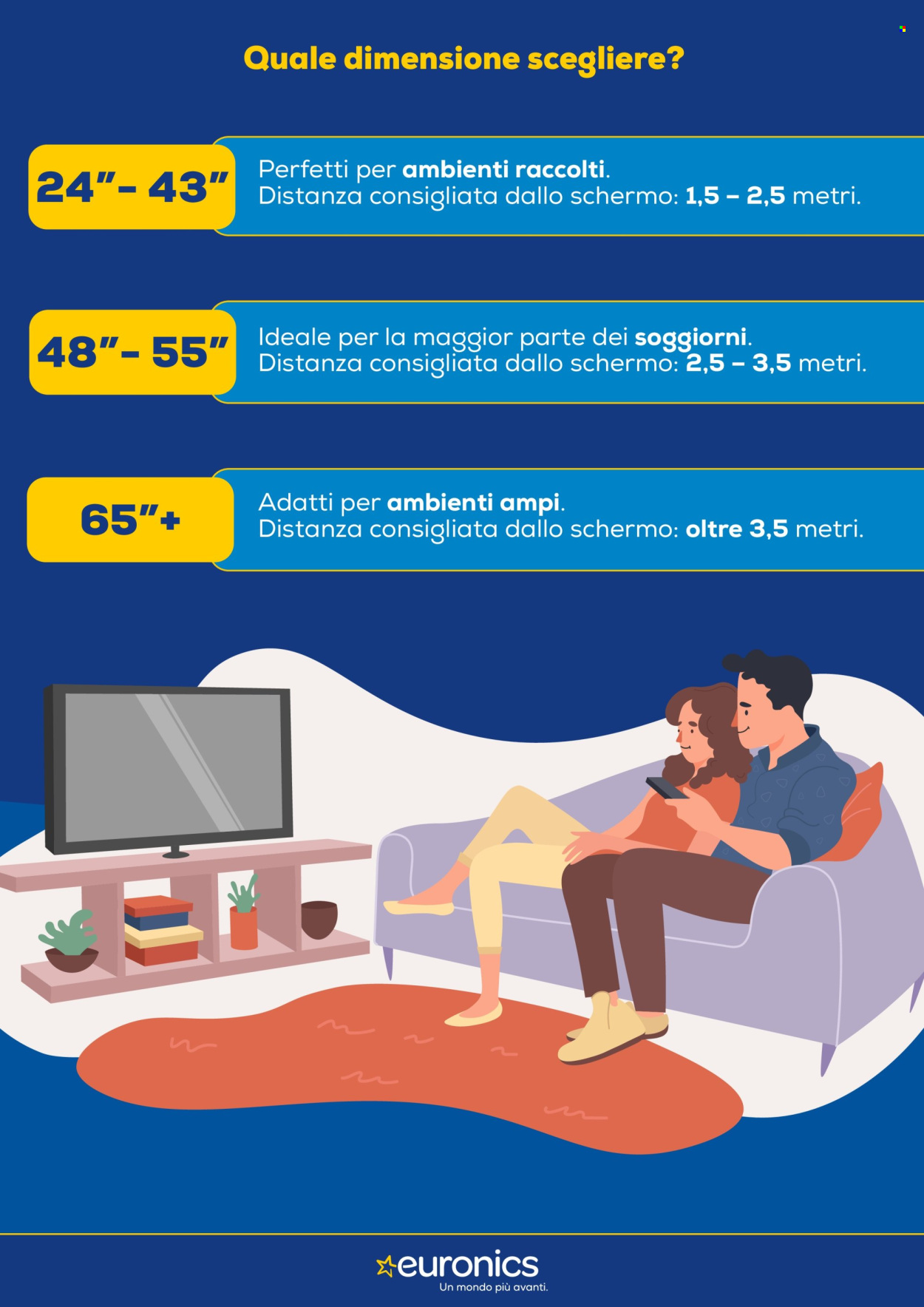 Volantino Euronics - 31/10/2025 - 12/11/2025. Pagina 3