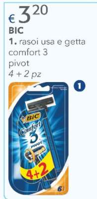 BIC