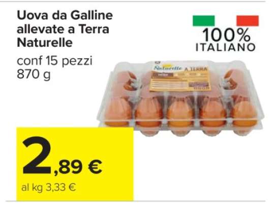 Uova da Galline allevate a Terra Naturelle