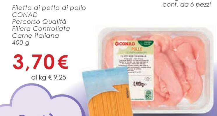 Filetto di petto di pollo