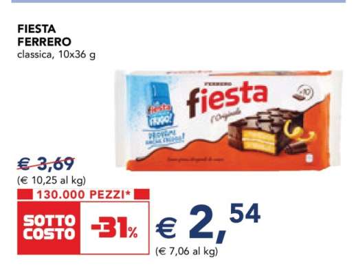 Fiesta Ferrero