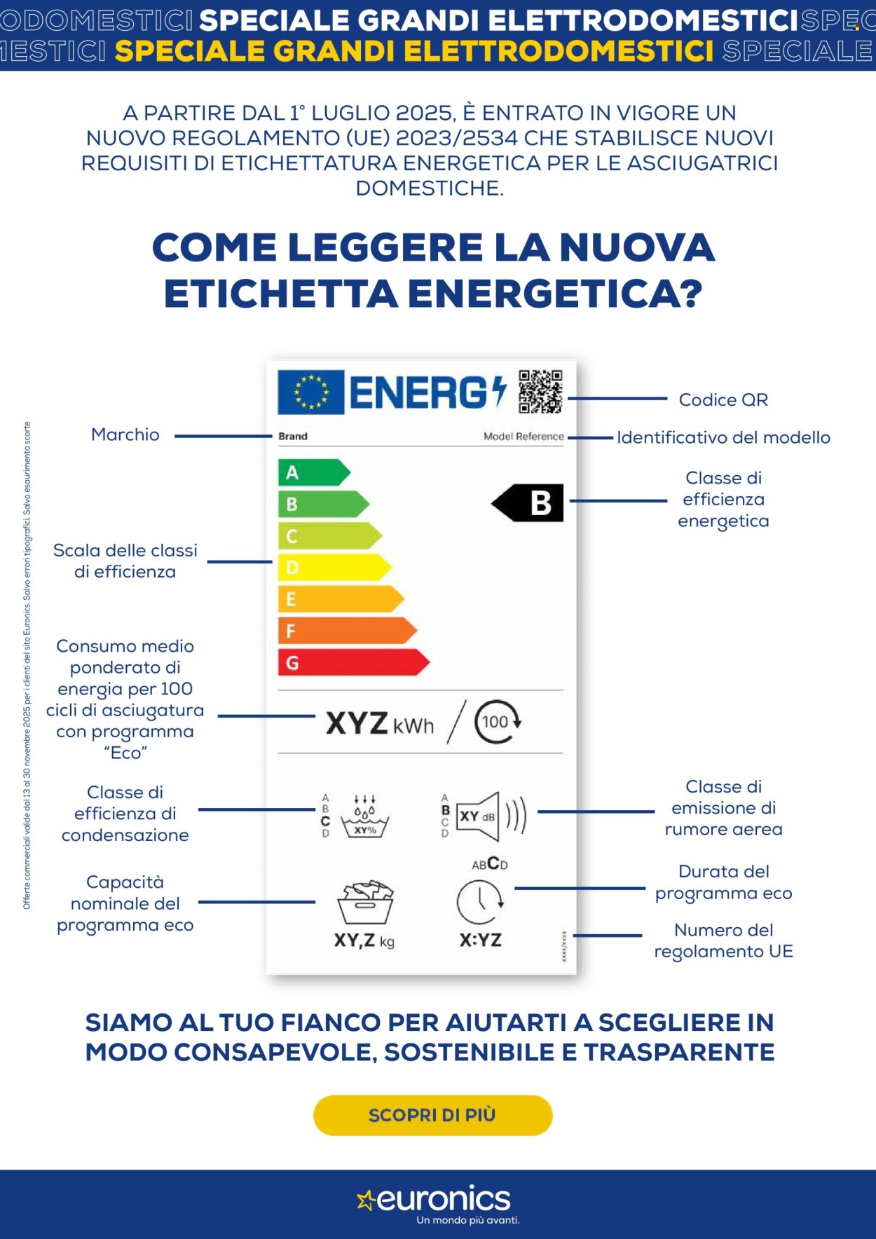 Volantino Euronics - 13/11/2025 - 30/11/2025. Pagina 2