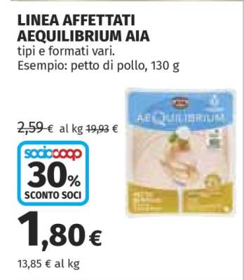 Linea Affettati Aequilibrium AIA