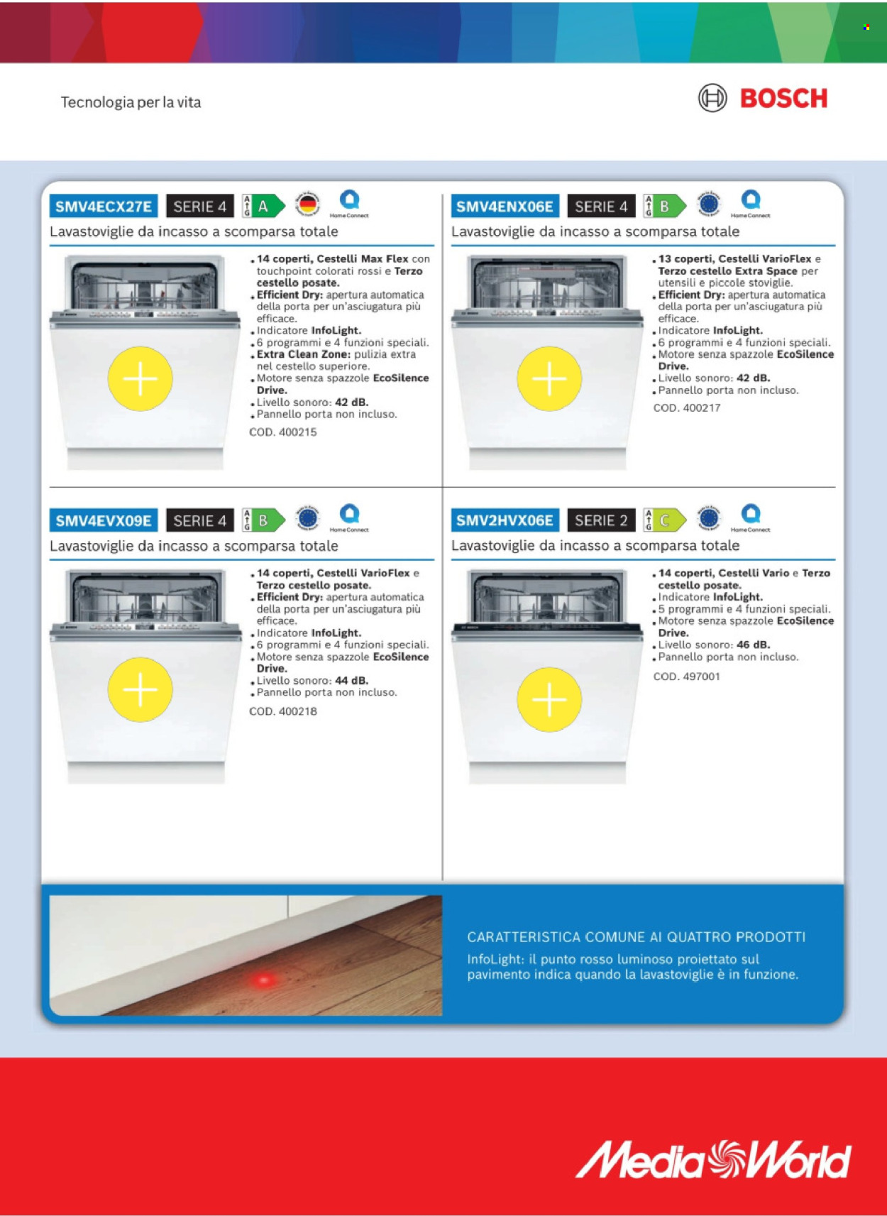 Volantino MediaWorld - 25/11/2025 - 31/1/2026. Pagina 31