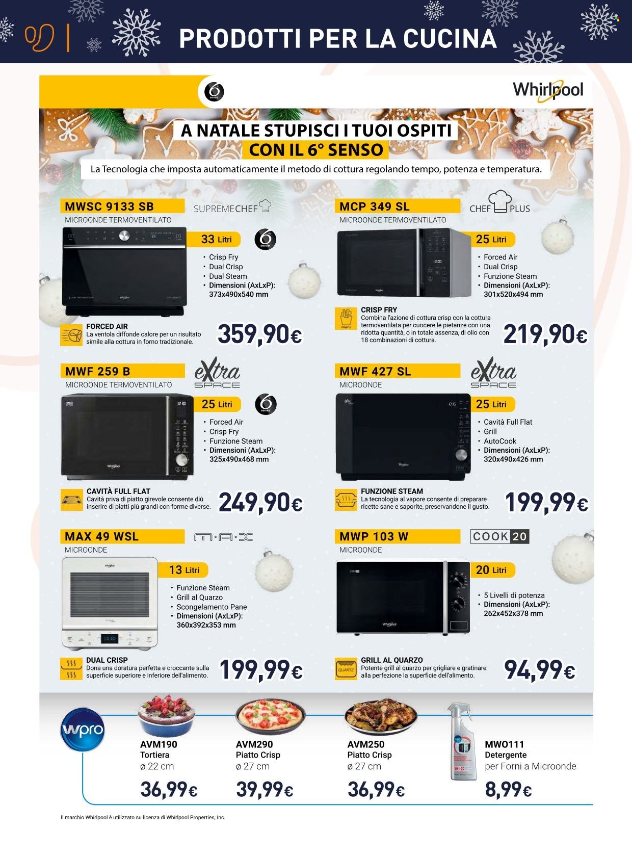 Volantino Unieuro - 6/12/2025 - 28/12/2025. Pagina 12