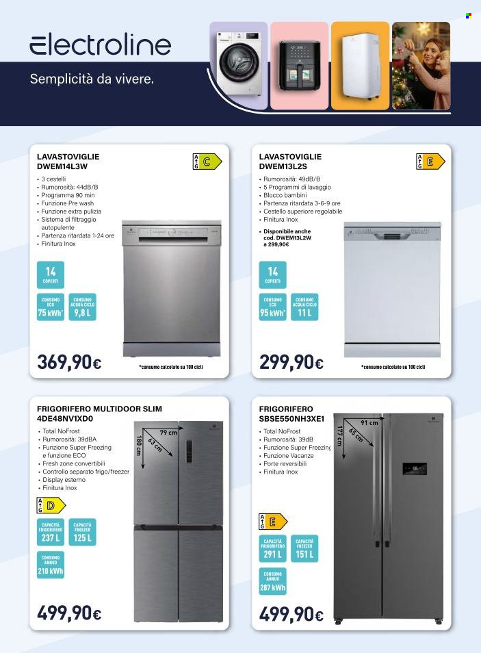 Volantino Unieuro - 6/12/2025 - 24/12/2025. Pagina 25