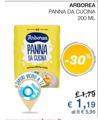 ARBOREA PANNA DA CUCINA
