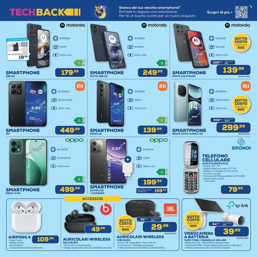 Volantino Euronics - 12/12/2025 - 24/12/2025. Pagina 5