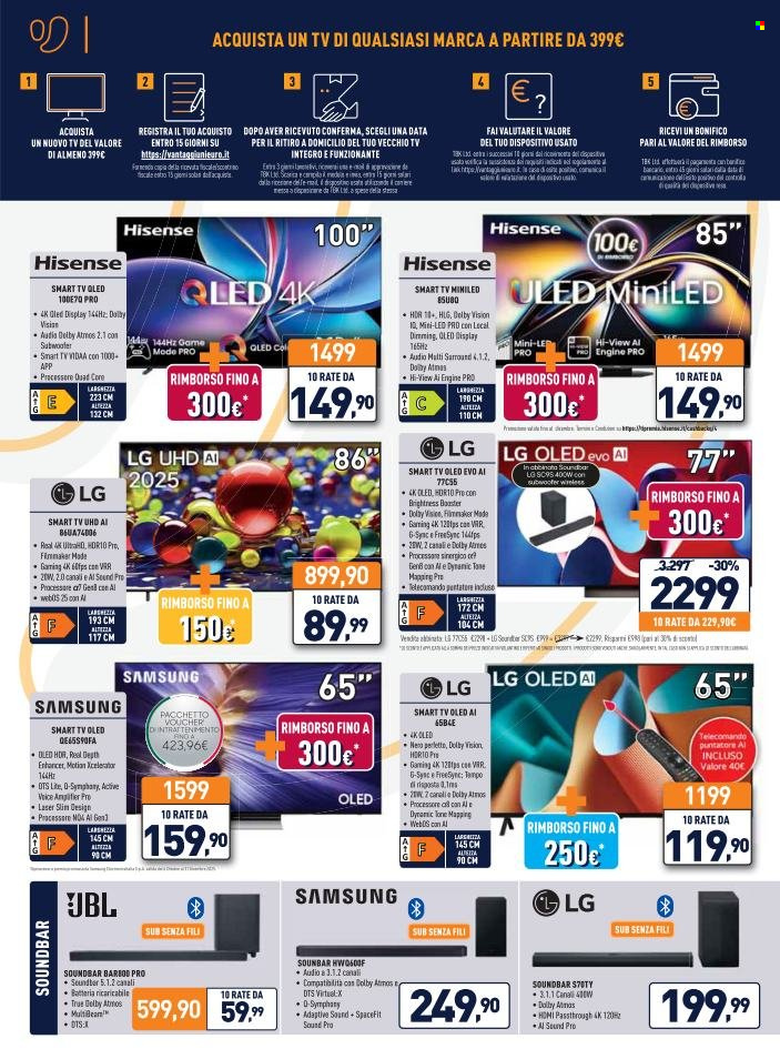 Volantino Unieuro - 15/12/2025 - 24/12/2025. Pagina 2