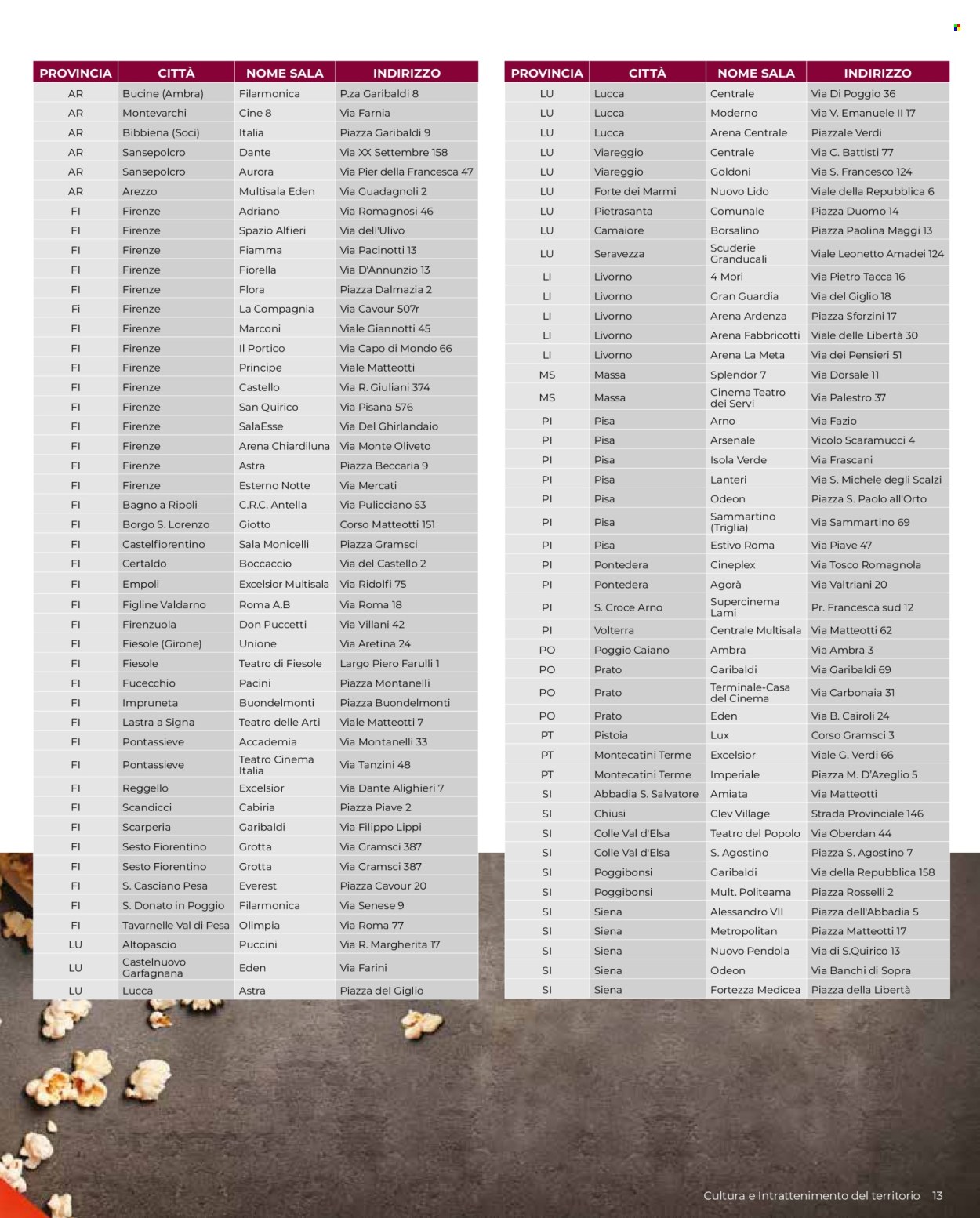 Volantino Coop - 15/12/2025 - 31/3/2026. Pagina 13