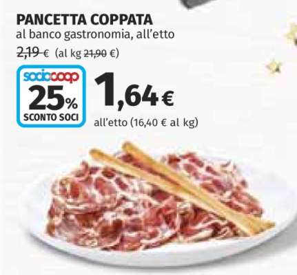 Pancetta Coppata